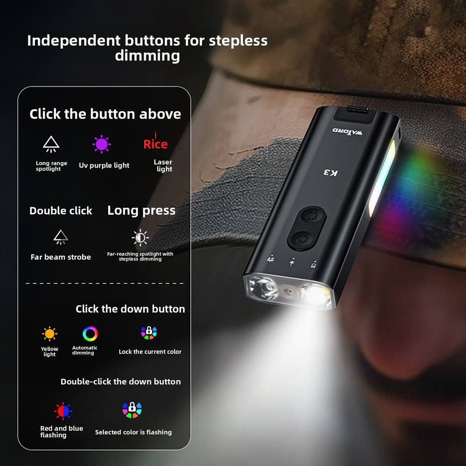 Magnetic Multi-Function EDC Flashlight & Work Light