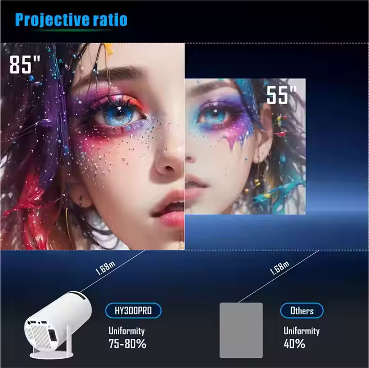 Smart Home Cinema Outdoor Indoor Projector 4k Android